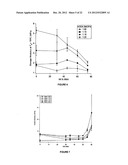 BIODEGRADABLE POLYMERIC NETWORKS AND METHODS FOR MANUFACTURING THE SAME diagram and image