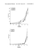 BIODEGRADABLE POLYMERIC NETWORKS AND METHODS FOR MANUFACTURING THE SAME diagram and image