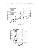 BIODEGRADABLE POLYMERIC NETWORKS AND METHODS FOR MANUFACTURING THE SAME diagram and image