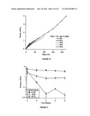 BIODEGRADABLE POLYMERIC NETWORKS AND METHODS FOR MANUFACTURING THE SAME diagram and image