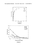 BIODEGRADABLE POLYMERIC NETWORKS AND METHODS FOR MANUFACTURING THE SAME diagram and image