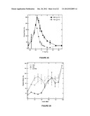 BIODEGRADABLE POLYMERIC NETWORKS AND METHODS FOR MANUFACTURING THE SAME diagram and image