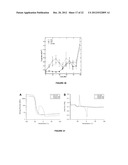 BIODEGRADABLE POLYMERIC NETWORKS AND METHODS FOR MANUFACTURING THE SAME diagram and image