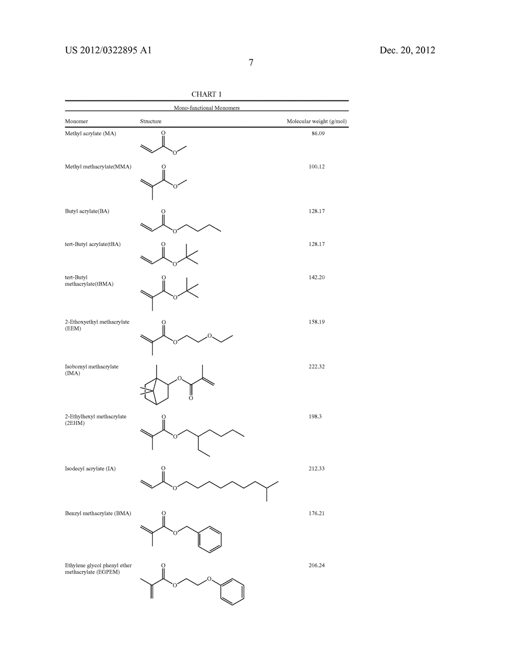 BIODEGRADABLE POLYMERIC NETWORKS AND METHODS FOR MANUFACTURING THE SAME - diagram, schematic, and image 30