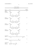 BIODEGRADABLE POLYMERIC NETWORKS AND METHODS FOR MANUFACTURING THE SAME diagram and image