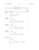 BIODEGRADABLE POLYMERIC NETWORKS AND METHODS FOR MANUFACTURING THE SAME diagram and image