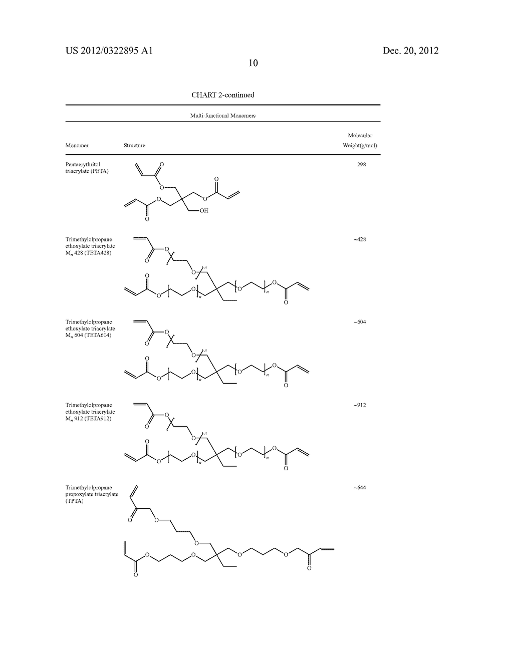 BIODEGRADABLE POLYMERIC NETWORKS AND METHODS FOR MANUFACTURING THE SAME - diagram, schematic, and image 33