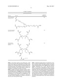 BIODEGRADABLE POLYMERIC NETWORKS AND METHODS FOR MANUFACTURING THE SAME diagram and image