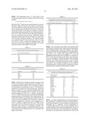 BIODEGRADABLE POLYMERIC NETWORKS AND METHODS FOR MANUFACTURING THE SAME diagram and image