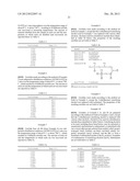 ESTOLIDE COMPOSITIONS EXHIBITING HIGH OXIDATIVE STABILITY diagram and image