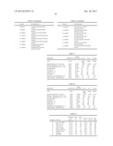 ESTOLIDE COMPOSITIONS EXHIBITING HIGH OXIDATIVE STABILITY diagram and image