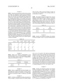 ESTOLIDE COMPOSITIONS EXHIBITING HIGH OXIDATIVE STABILITY diagram and image