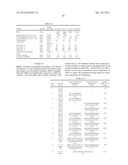 ESTOLIDE COMPOSITIONS EXHIBITING HIGH OXIDATIVE STABILITY diagram and image