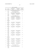 ESTOLIDE COMPOSITIONS EXHIBITING HIGH OXIDATIVE STABILITY diagram and image