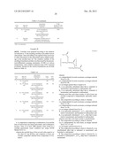 ESTOLIDE COMPOSITIONS EXHIBITING HIGH OXIDATIVE STABILITY diagram and image