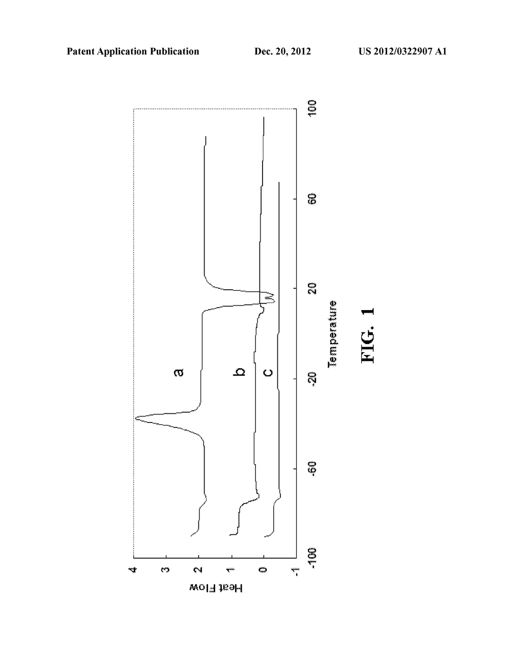 POLYURETHANE FOAMS CONTAINING BRANCHED POLY(TRIMETHYLENE ETHER) POLYOLS - diagram, schematic, and image 02