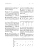 POLYURETHANE FOAMS CONTAINING BRANCHED POLY(TRIMETHYLENE ETHER) POLYOLS diagram and image