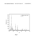 METHOD FOR STABILISING LIQUID MERCURY USING SULFUR POLYMER CEMENT, VIA     MERCURY SULFIDE diagram and image