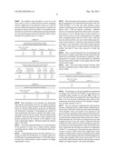 METHOD FOR STABILISING LIQUID MERCURY USING SULFUR POLYMER CEMENT, VIA     MERCURY SULFIDE diagram and image