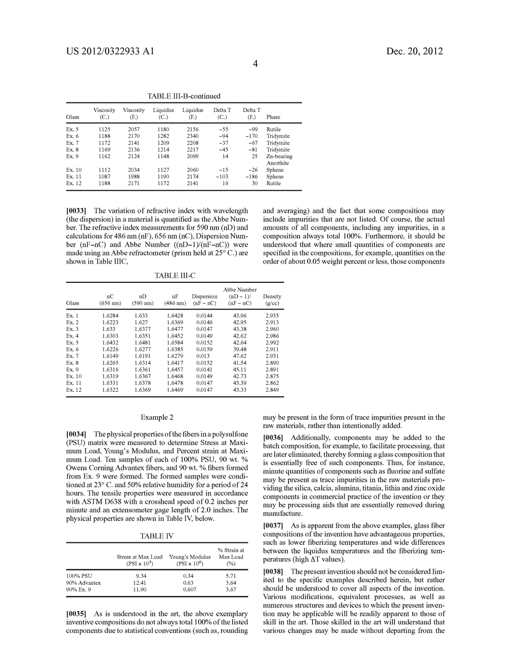 HIGH STRENGTH GLASS FIBERS WITH CONTROLLED REFRACTIVE INDEX, COMPOSITION     FOR MAKING SUCH FIBERS AND COMPOSITE MATERIALS FORMED THEREFROM - diagram, schematic, and image 05