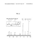 ORGANOSILICON COMPOUNDS, PRODUCTION PROCESSES THEREOF, PRESSURE-SENSITIVE     ADHESIVE COMPOSITIONS CONTAINING THE ORGANOSILICON COMPOUNDS,     SELF-ADHESIVE POLARIZERS AND LIQUID CRYSTAL DISPLAYS diagram and image