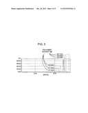 ORGANOSILICON COMPOUNDS, PRODUCTION PROCESSES THEREOF, PRESSURE-SENSITIVE     ADHESIVE COMPOSITIONS CONTAINING THE ORGANOSILICON COMPOUNDS,     SELF-ADHESIVE POLARIZERS AND LIQUID CRYSTAL DISPLAYS diagram and image