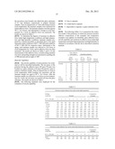 ORGANOSILICON COMPOUNDS, PRODUCTION PROCESSES THEREOF, PRESSURE-SENSITIVE     ADHESIVE COMPOSITIONS CONTAINING THE ORGANOSILICON COMPOUNDS,     SELF-ADHESIVE POLARIZERS AND LIQUID CRYSTAL DISPLAYS diagram and image