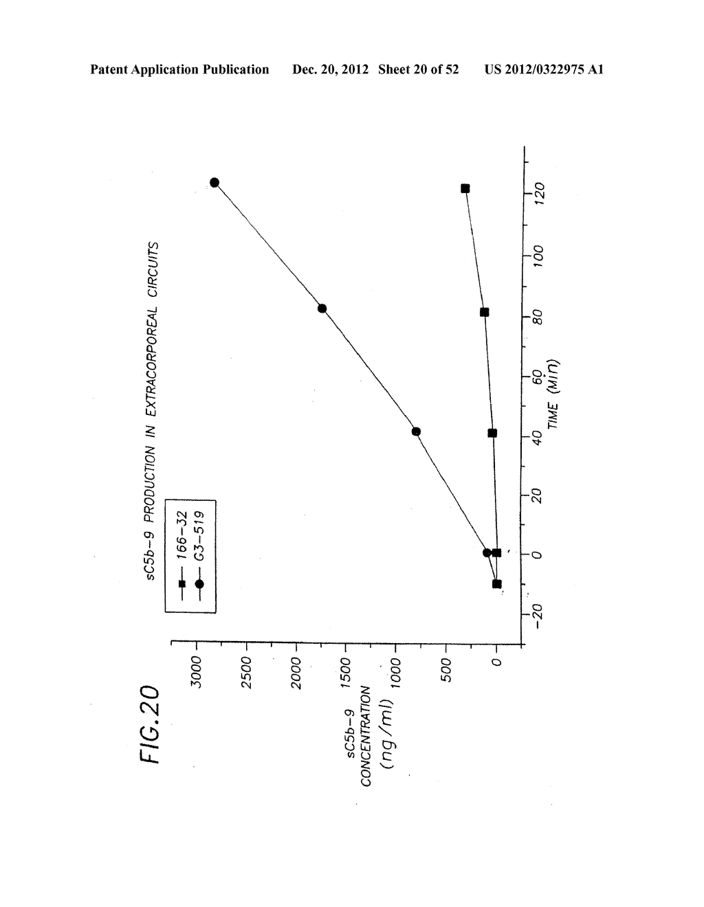 NUCLEIC ACIDS ENCODING ANTIBODIES THAT BIND FACTOR D - diagram, schematic, and image 21