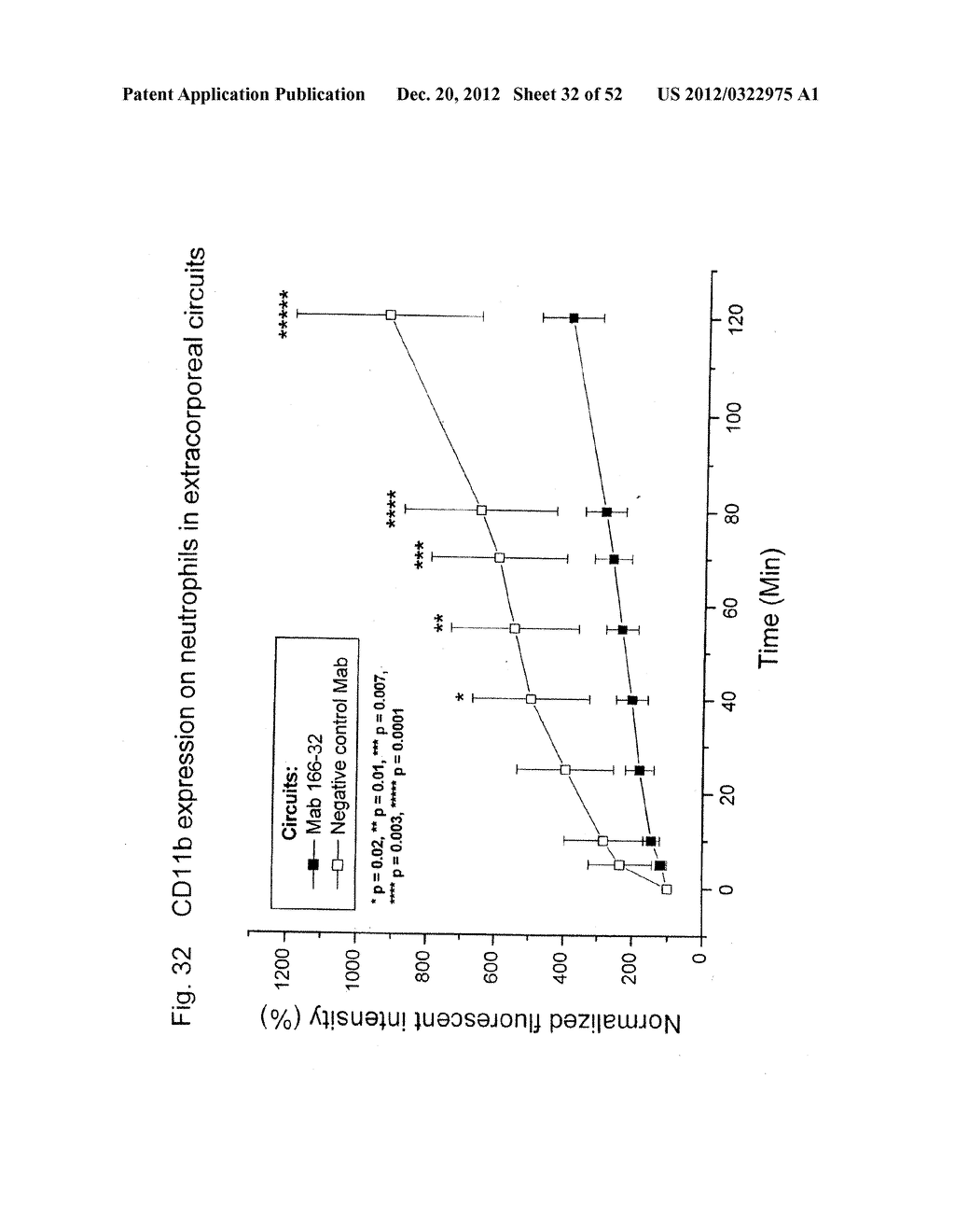 NUCLEIC ACIDS ENCODING ANTIBODIES THAT BIND FACTOR D - diagram, schematic, and image 33