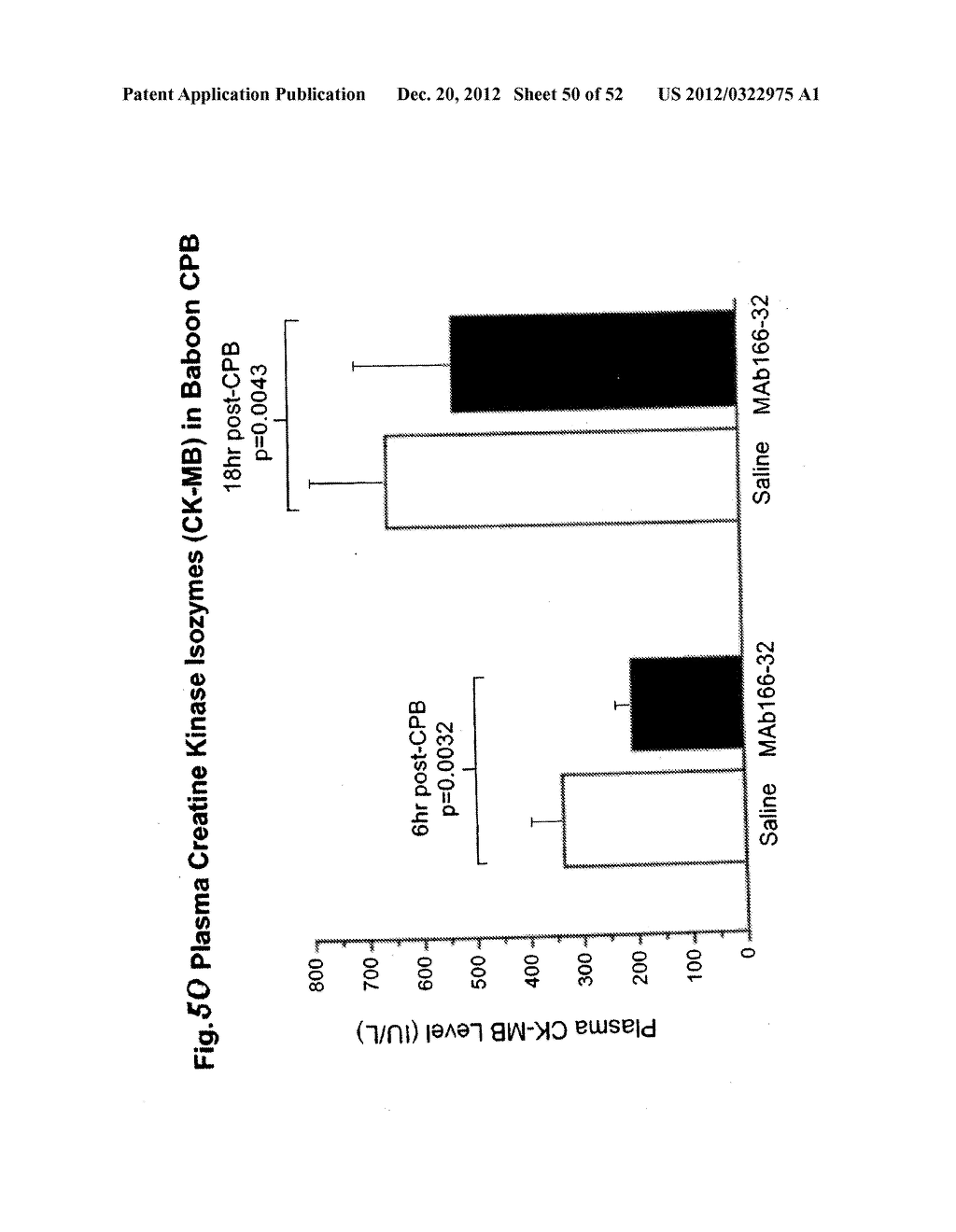 NUCLEIC ACIDS ENCODING ANTIBODIES THAT BIND FACTOR D - diagram, schematic, and image 51