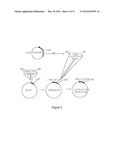 Method of producing recombinant TAT-HOXB4H protein for use as a stimulant     of hematopoiesis in vivo diagram and image