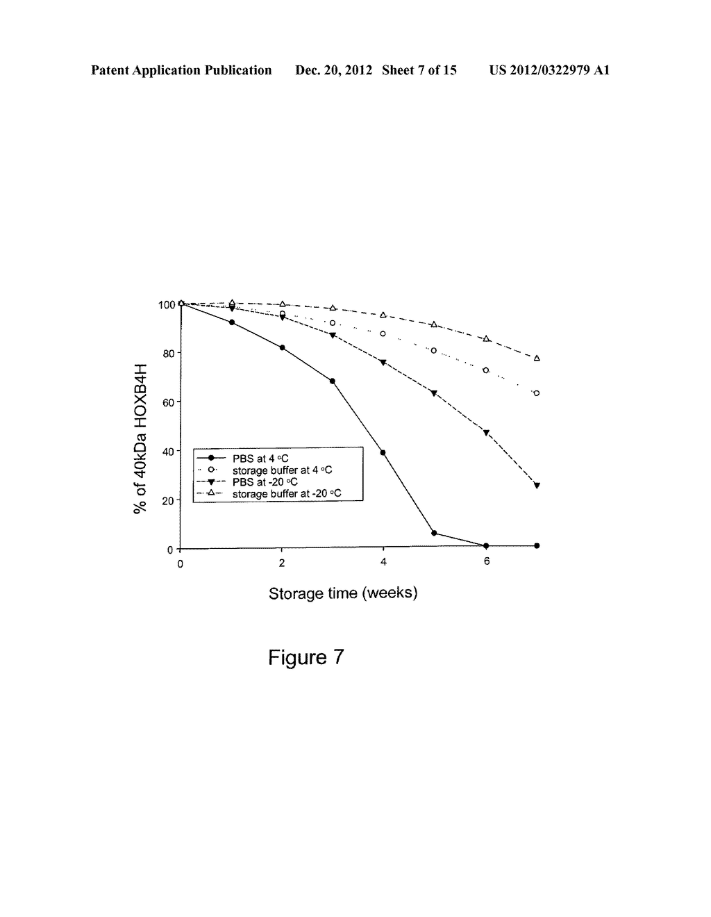 Method of producing recombinant TAT-HOXB4H protein for use as a stimulant     of hematopoiesis in vivo - diagram, schematic, and image 08