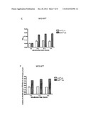 CITRULLINATION-SPECIFIC PHAGE DISPLAY diagram and image