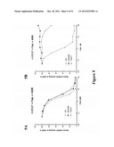 ANTI-VEGF ANTIBODIES diagram and image