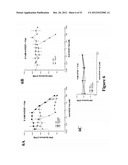 ANTI-VEGF ANTIBODIES diagram and image