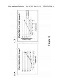 ANTI-VEGF ANTIBODIES diagram and image