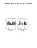 ANTI-VEGF ANTIBODIES diagram and image