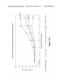 ANTI-VEGF ANTIBODIES diagram and image