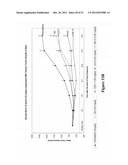 ANTI-VEGF ANTIBODIES diagram and image