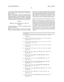 ANTI-VEGF ANTIBODIES diagram and image