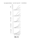 COMPOSITIONS AND METHODS FOR MODULATING LYMPHOCYTE ACTIVITY diagram and image