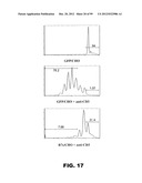 COMPOSITIONS AND METHODS FOR MODULATING LYMPHOCYTE ACTIVITY diagram and image