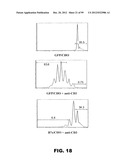 COMPOSITIONS AND METHODS FOR MODULATING LYMPHOCYTE ACTIVITY diagram and image