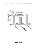 COMPOSITIONS AND METHODS FOR MODULATING LYMPHOCYTE ACTIVITY diagram and image