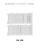 COMPOSITIONS AND METHODS FOR MODULATING LYMPHOCYTE ACTIVITY diagram and image