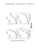 COMPOSITIONS AND METHODS FOR MODULATING LYMPHOCYTE ACTIVITY diagram and image