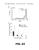 COMPOSITIONS AND METHODS FOR MODULATING LYMPHOCYTE ACTIVITY diagram and image