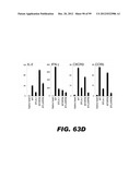 COMPOSITIONS AND METHODS FOR MODULATING LYMPHOCYTE ACTIVITY diagram and image