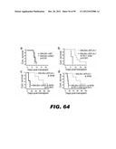 COMPOSITIONS AND METHODS FOR MODULATING LYMPHOCYTE ACTIVITY diagram and image