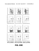 COMPOSITIONS AND METHODS FOR MODULATING LYMPHOCYTE ACTIVITY diagram and image